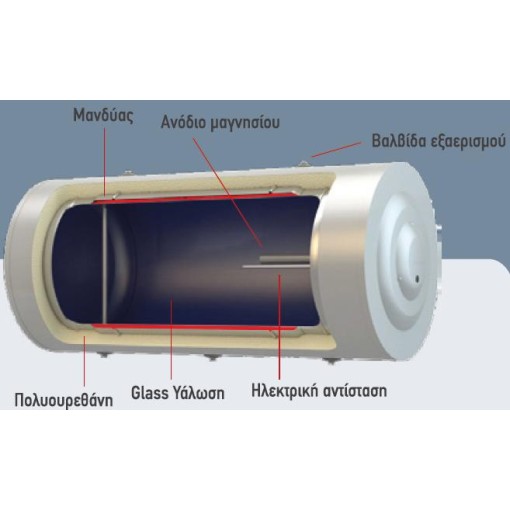 Solar Power Boiler 120 Lt - Image 2