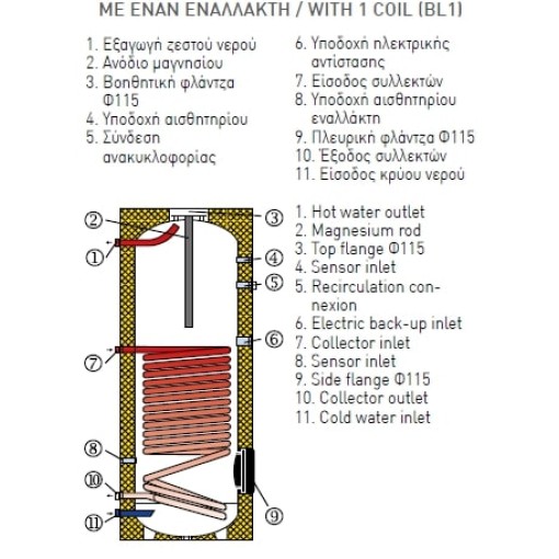 Assos Boiler Λεβητοστασίου BL1 500lt - Image 2